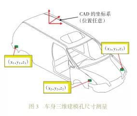車身三維建模孔尺寸測量