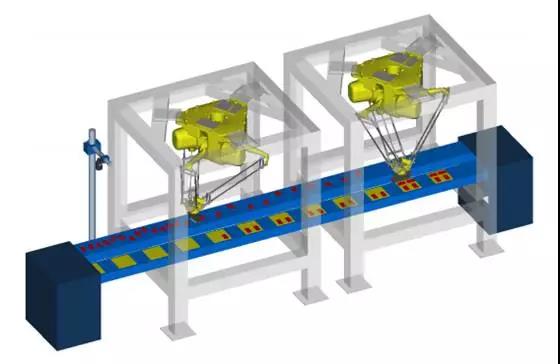 發那科機器人應用項目：FANUC iR PickTool